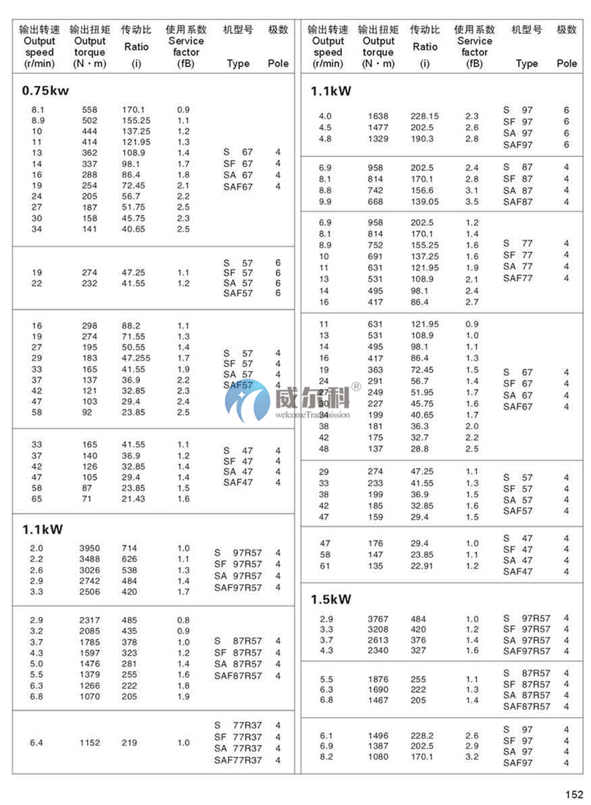 減速機樣本 (13).jpg
